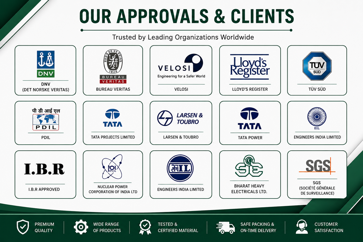 Third Party Inspection Agencies